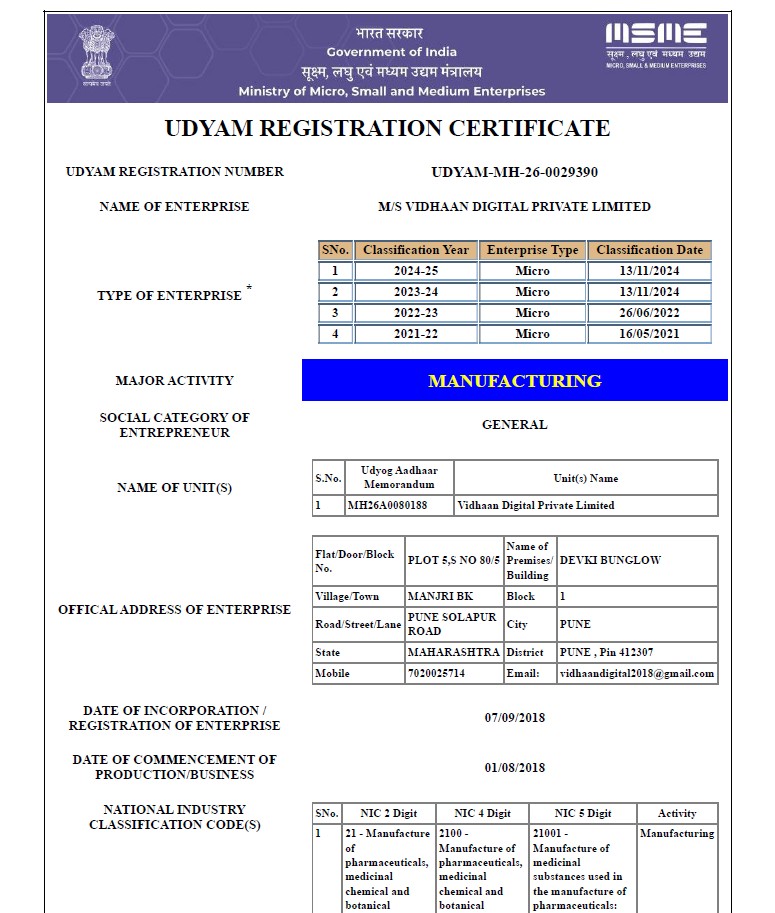 Udyam Registration certificate